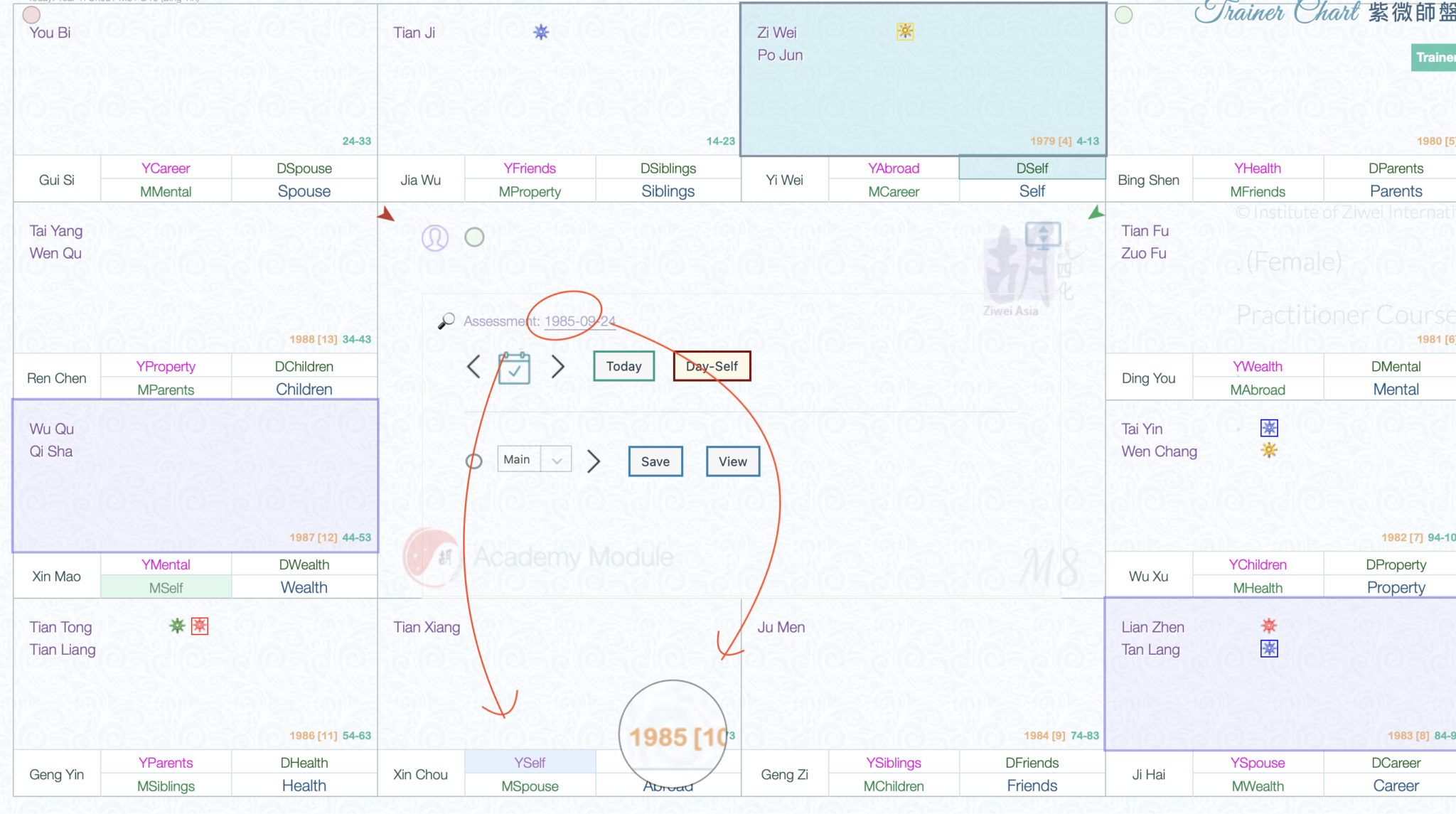 How to Calculate Zi Wei Dou Shu Chart Step by Step